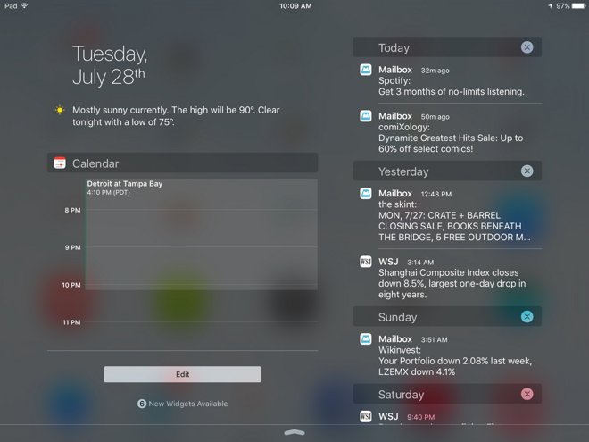 You are currently viewing Importance of The Notification Centre